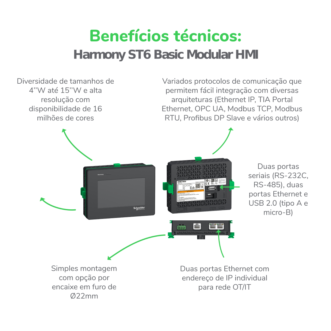 IHM Schneider HMIST6200 4" Touchscreen Ethernet